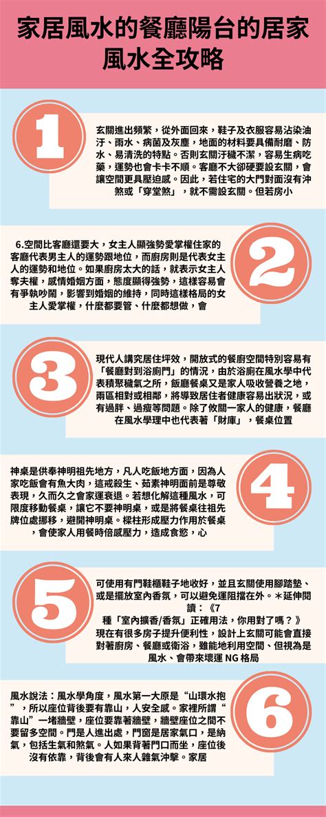 家裡風水不好|居家風水全攻略！盤點玄關、客廳、餐廳、廚房到陽台的風水禁忌。